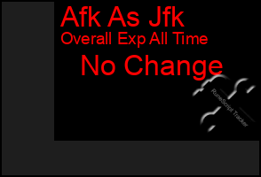 Total Graph of Afk As Jfk