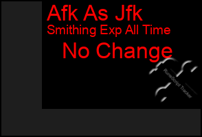 Total Graph of Afk As Jfk