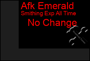 Total Graph of Afk Emerald