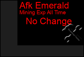 Total Graph of Afk Emerald