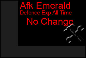 Total Graph of Afk Emerald