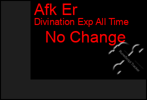 Total Graph of Afk Er
