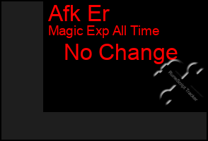 Total Graph of Afk Er