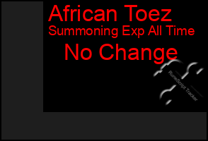Total Graph of African Toez
