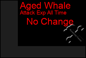 Total Graph of Aged Whale