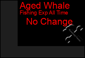 Total Graph of Aged Whale