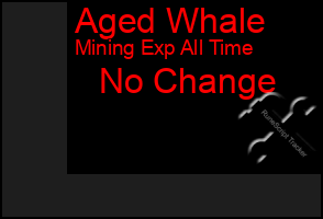 Total Graph of Aged Whale