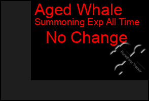 Total Graph of Aged Whale