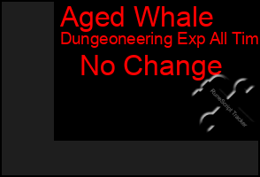 Total Graph of Aged Whale