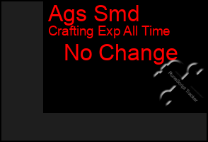 Total Graph of Ags Smd