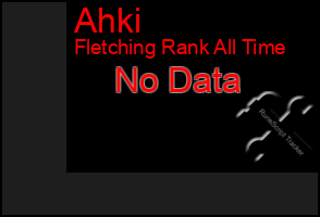 Total Graph of Ahki