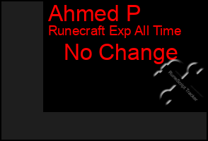 Total Graph of Ahmed P