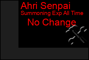 Total Graph of Ahri Senpai