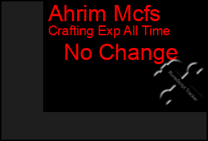 Total Graph of Ahrim Mcfs