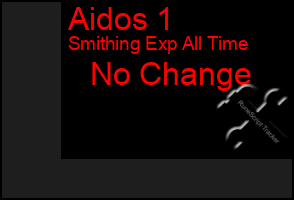 Total Graph of Aidos 1