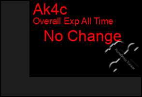 Total Graph of Ak4c