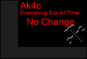 Total Graph of Ak4c