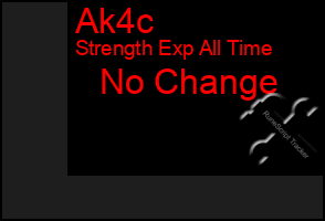 Total Graph of Ak4c