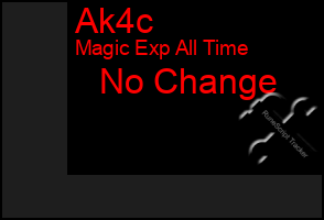 Total Graph of Ak4c