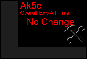 Total Graph of Ak5c