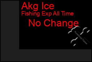 Total Graph of Akg Ice