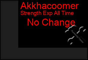 Total Graph of Akkhacoomer