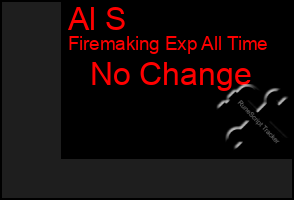 Total Graph of Al S