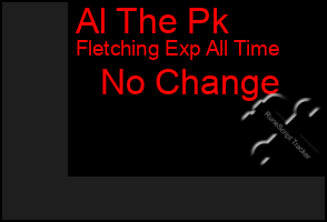 Total Graph of Al The Pk