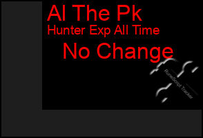 Total Graph of Al The Pk