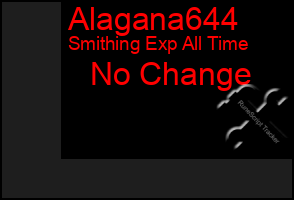 Total Graph of Alagana644