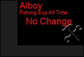 Total Graph of Alboy