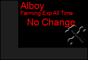 Total Graph of Alboy