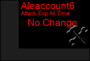 Total Graph of Aleaccount6