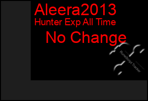 Total Graph of Aleera2013
