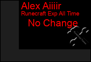 Total Graph of Alex Aiiiir