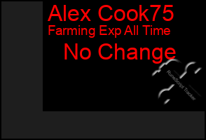 Total Graph of Alex Cook75