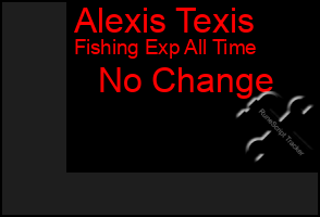 Total Graph of Alexis Texis