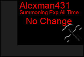 Total Graph of Alexman431