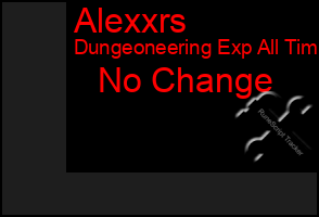 Total Graph of Alexxrs