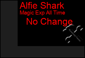 Total Graph of Alfie Shark