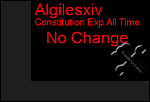 Total Graph of Algilesxiv