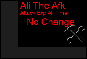 Total Graph of Ali The Afk