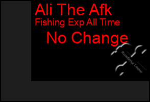 Total Graph of Ali The Afk