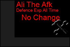 Total Graph of Ali The Afk