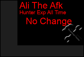 Total Graph of Ali The Afk