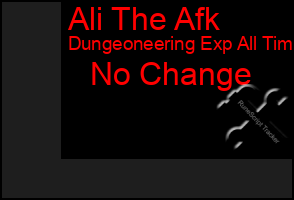 Total Graph of Ali The Afk