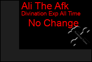 Total Graph of Ali The Afk