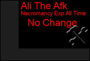 Total Graph of Ali The Afk