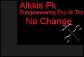 Total Graph of Alkkis Pk