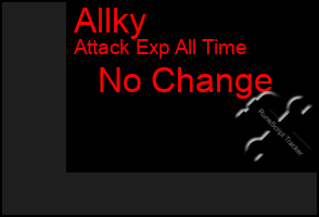 Total Graph of Allky